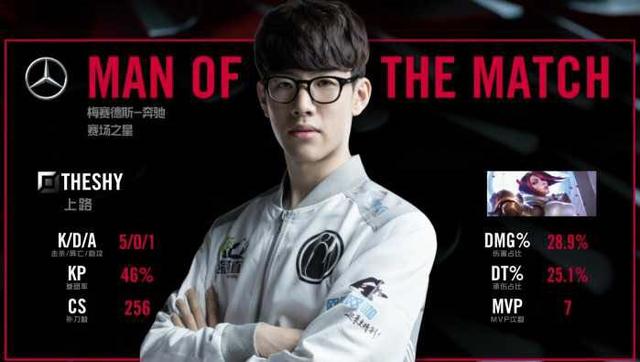 节奏让对手 节奏让对手