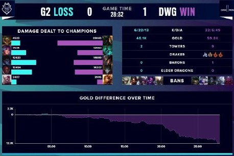 期的预判 期的预判