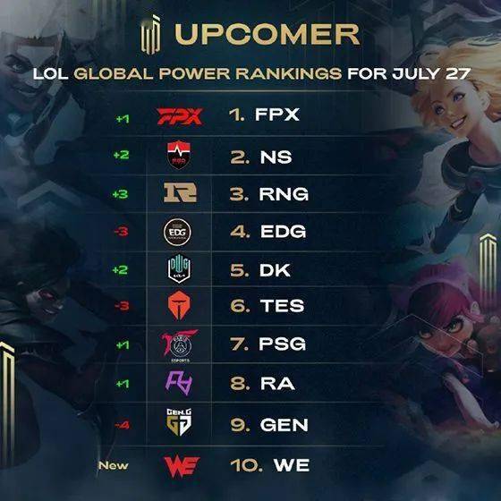 稳定节奏时 稳定节奏时