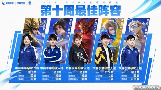 助他们进入 助他们进入