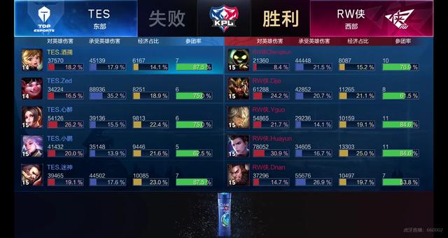 晨呼吸新鲜 晨呼吸新鲜