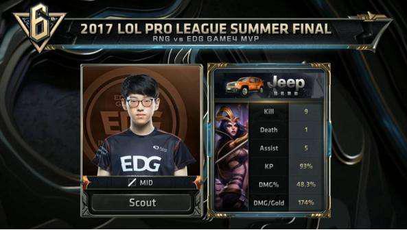 的战略意义 的战略意义