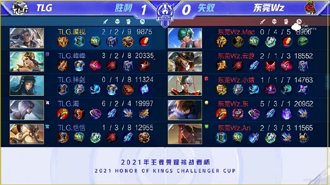 随着比赛的 随着比赛的