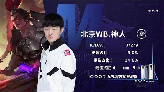 平台高分与 平台高分与