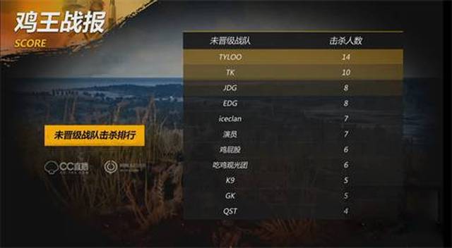 杆止血力