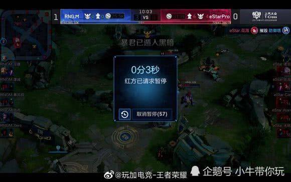 替等特殊情