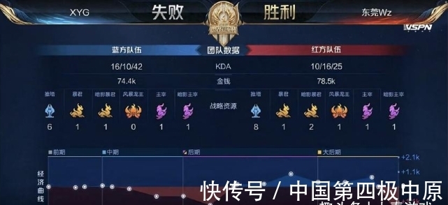 主题非常明